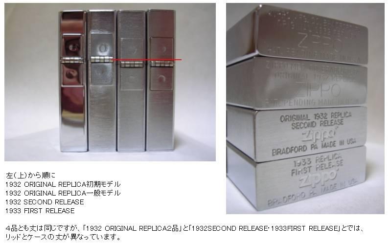 Bật lửa zippo 1932