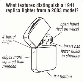 bật lửa zippo replica 1941 mộc đấy